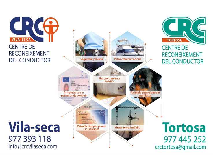 CRC